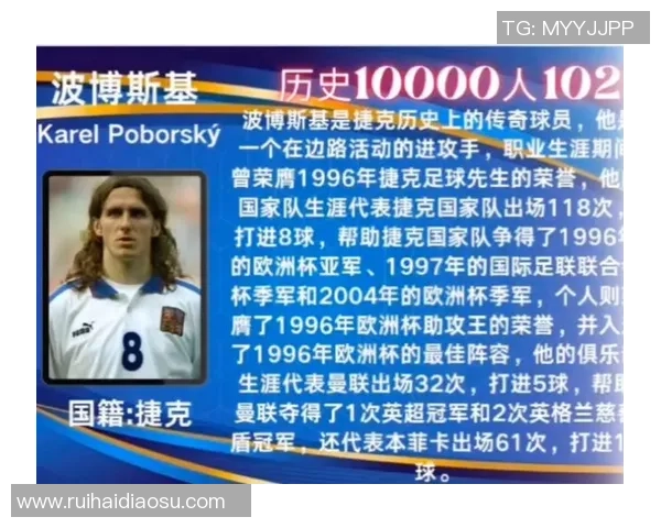 90年代最具影响力足球明星排行榜回顾与分析 90年代最具影响力足球明星排行榜回顾与分析