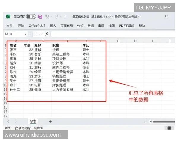 如何制作一份详细的足球球星数据表格分析和展示方法