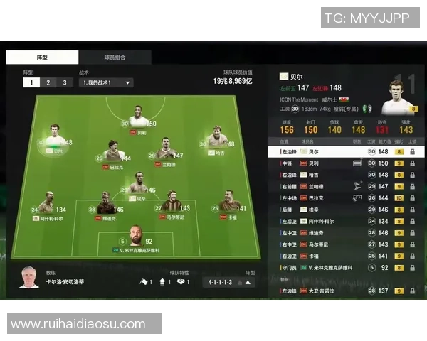 FIFA足球预测挑战赛谁是最具潜力的未来球星你能猜中吗