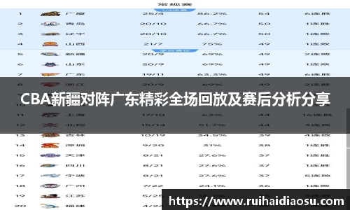 evo视讯登录入口.evo视讯官方网站