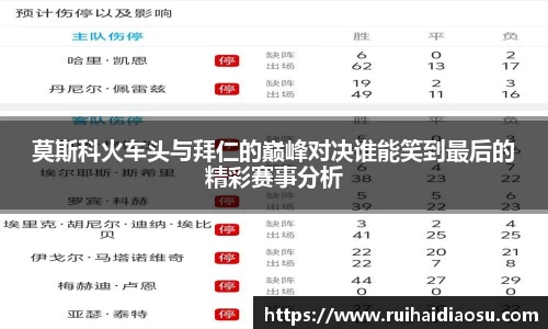 evo视讯官网