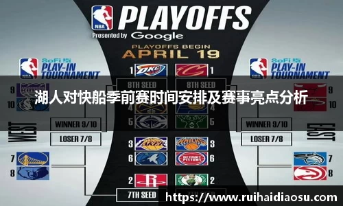 湖人对快船季前赛时间安排及赛事亮点分析
